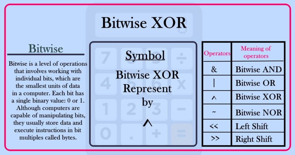 Bitwise xor calculator