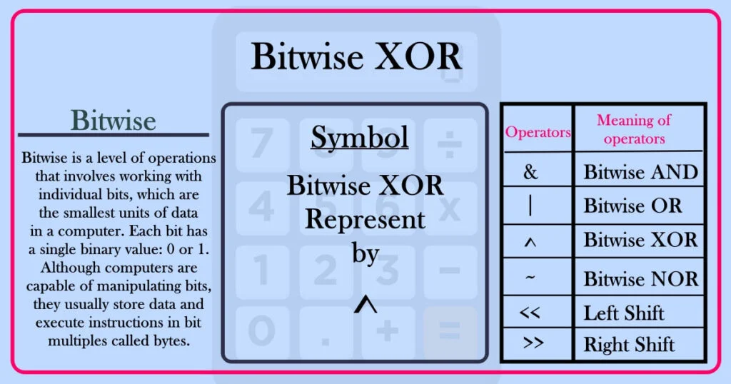 Bitwise xor calculator