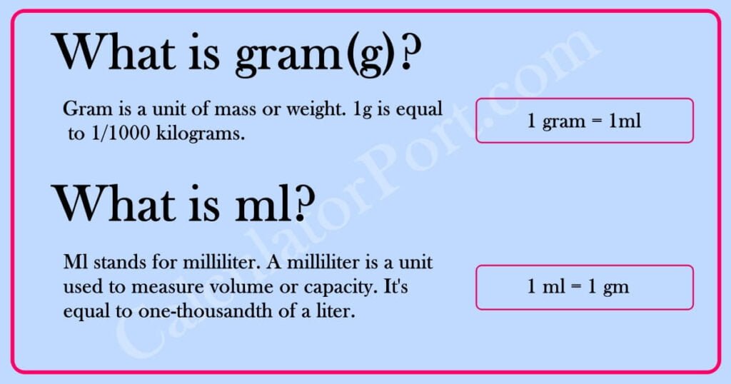 g to ml converter