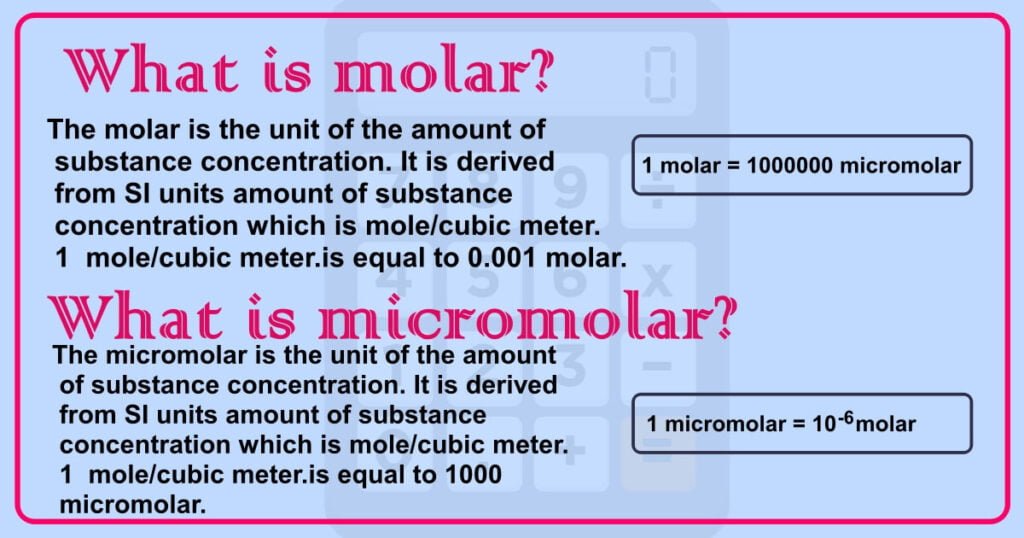 molar to micromolar converter